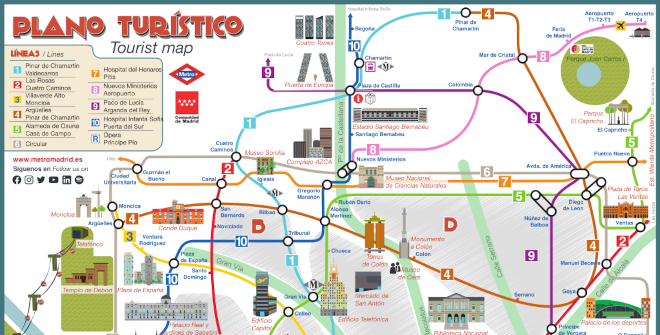 Madrid presenta el nuevo plano turístico de Metro